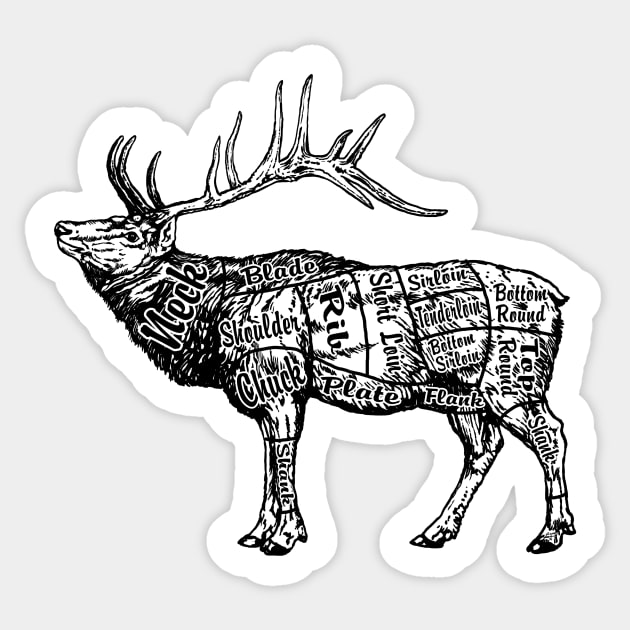 Elk Butcher Chart Sticker by ZugArt01